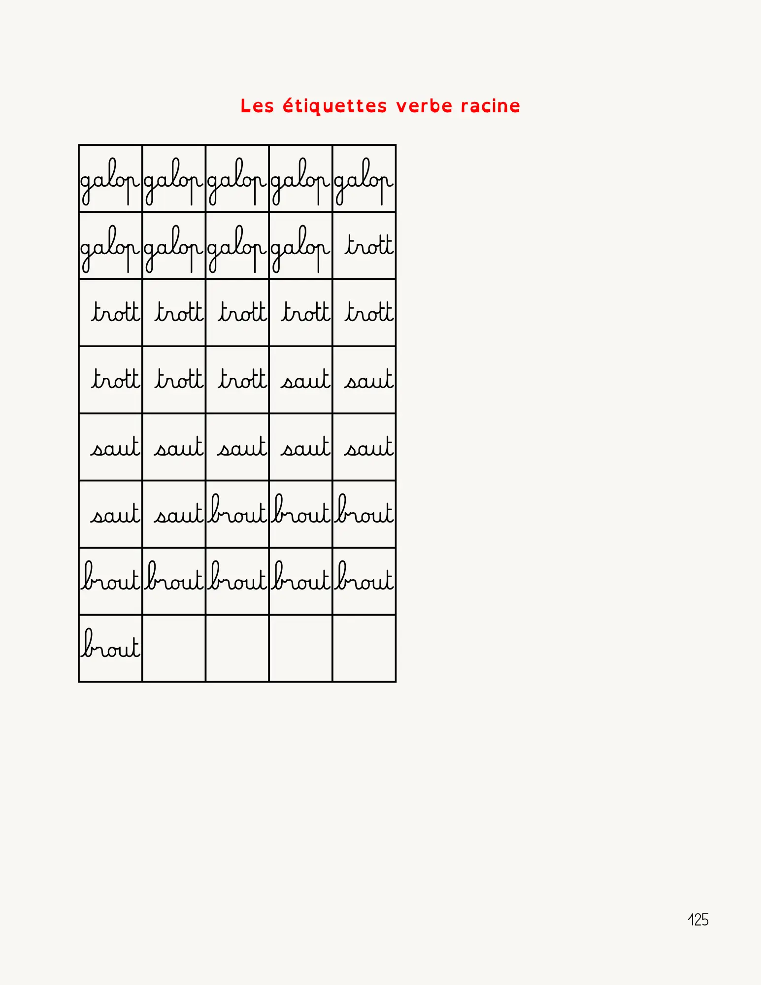 Page 125